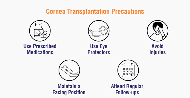 Cornea Transplant precautions