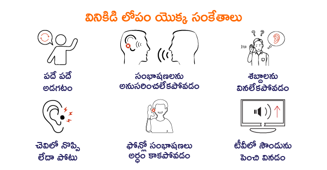 HEARING LOSS symptoms