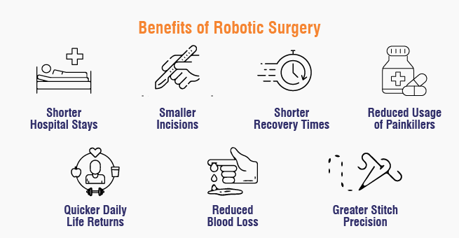 benefits of robotic surgery