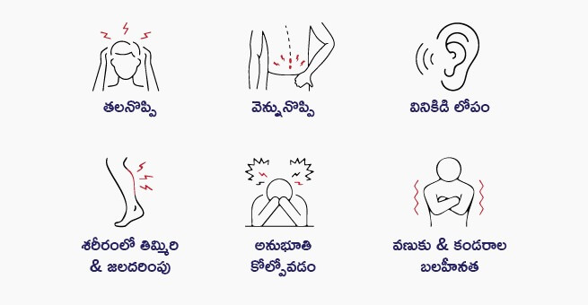 Neurological Disorders