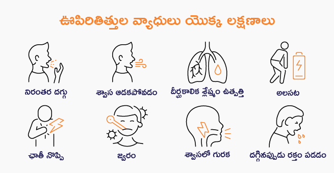 lung diseases 